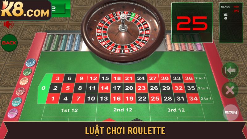 Các quy định cơ bản của tựa game mà thành viên cần hiểu rõ